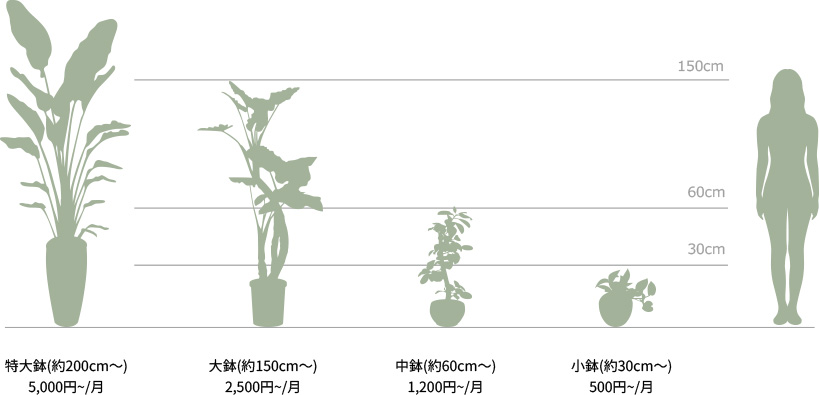 夢工房